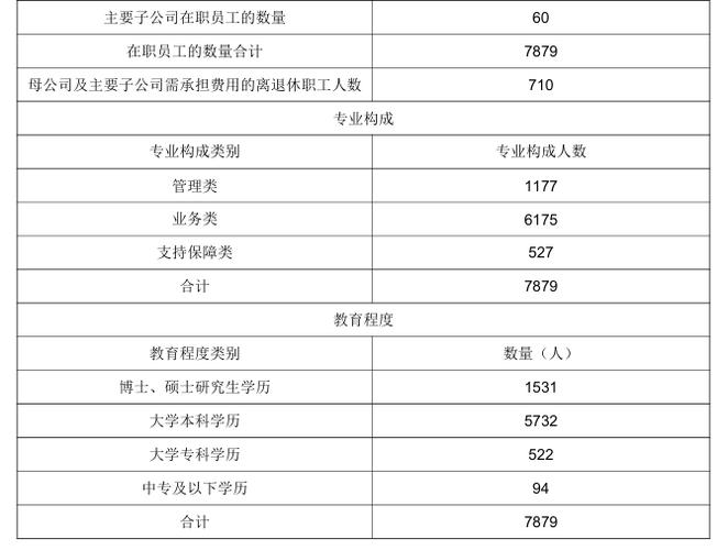 2025年5月 第18页