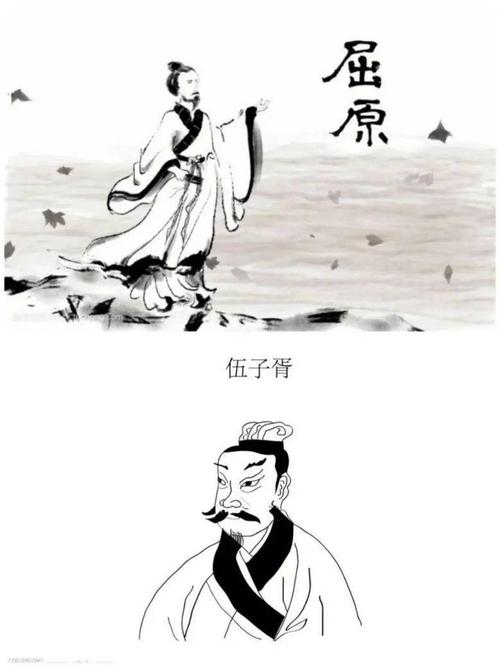 admin 第3页
